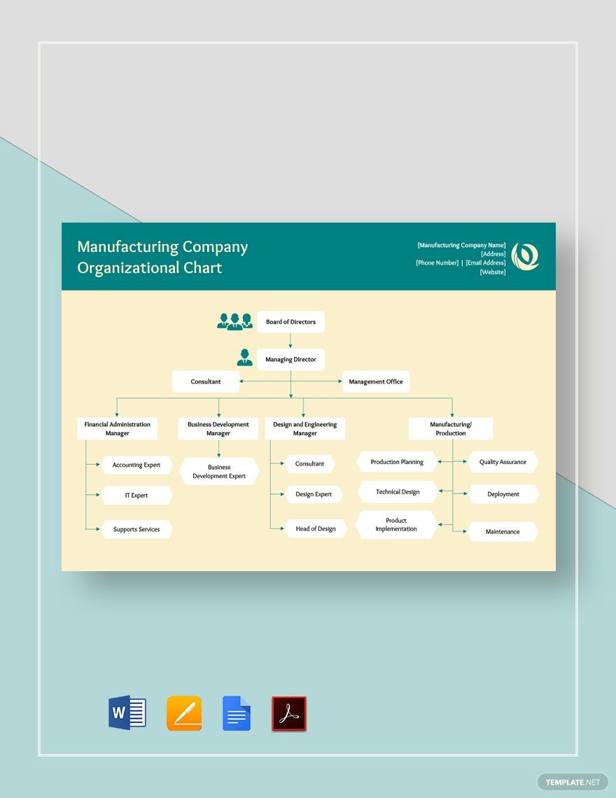 Manufacturing Company Organizational Chart Template