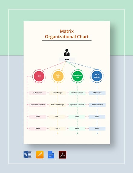 Matrix Org Chart Template