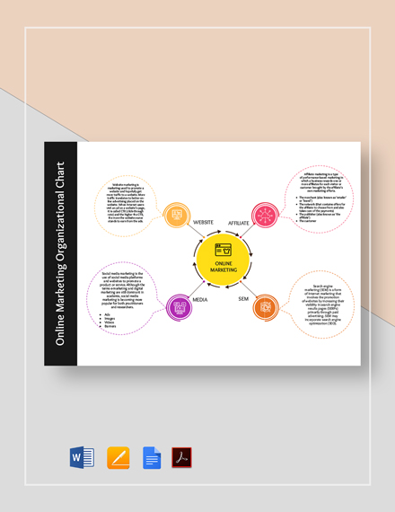 Organizational Chart Empresa Industry Project Management, PNG, 1020x640px, Organizational  Chart, Brand, Communication, Diagram, Empresa Download Free