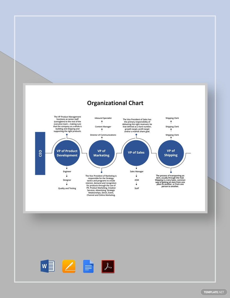 google-docs-organizational-chart-template