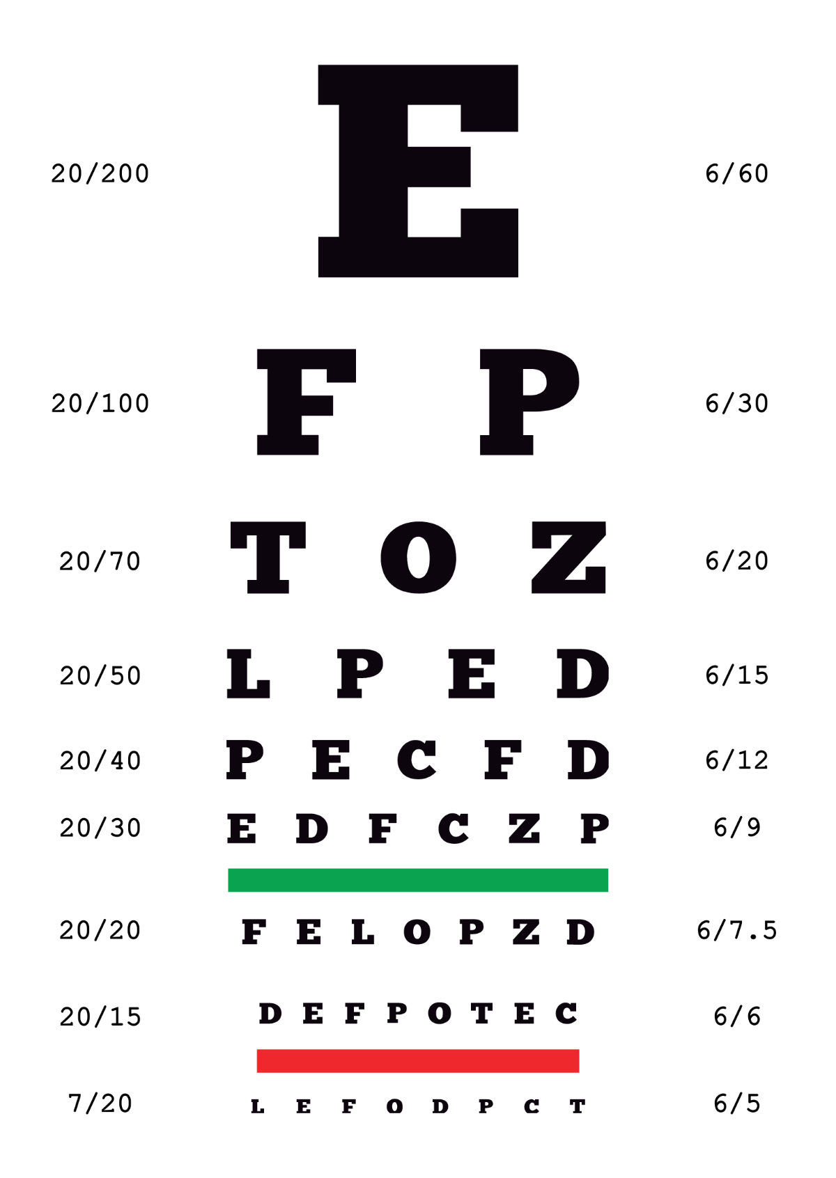 Eye Test Chart Template