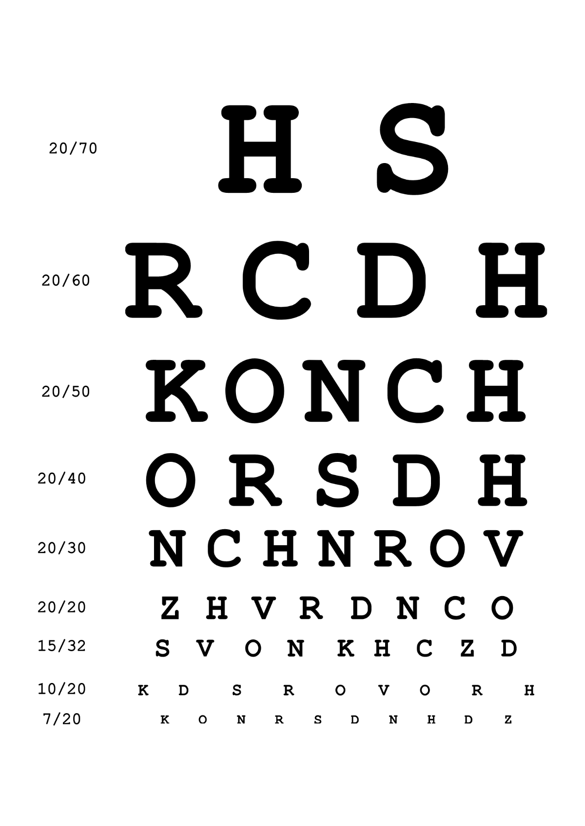 Digital Eye Test Chart