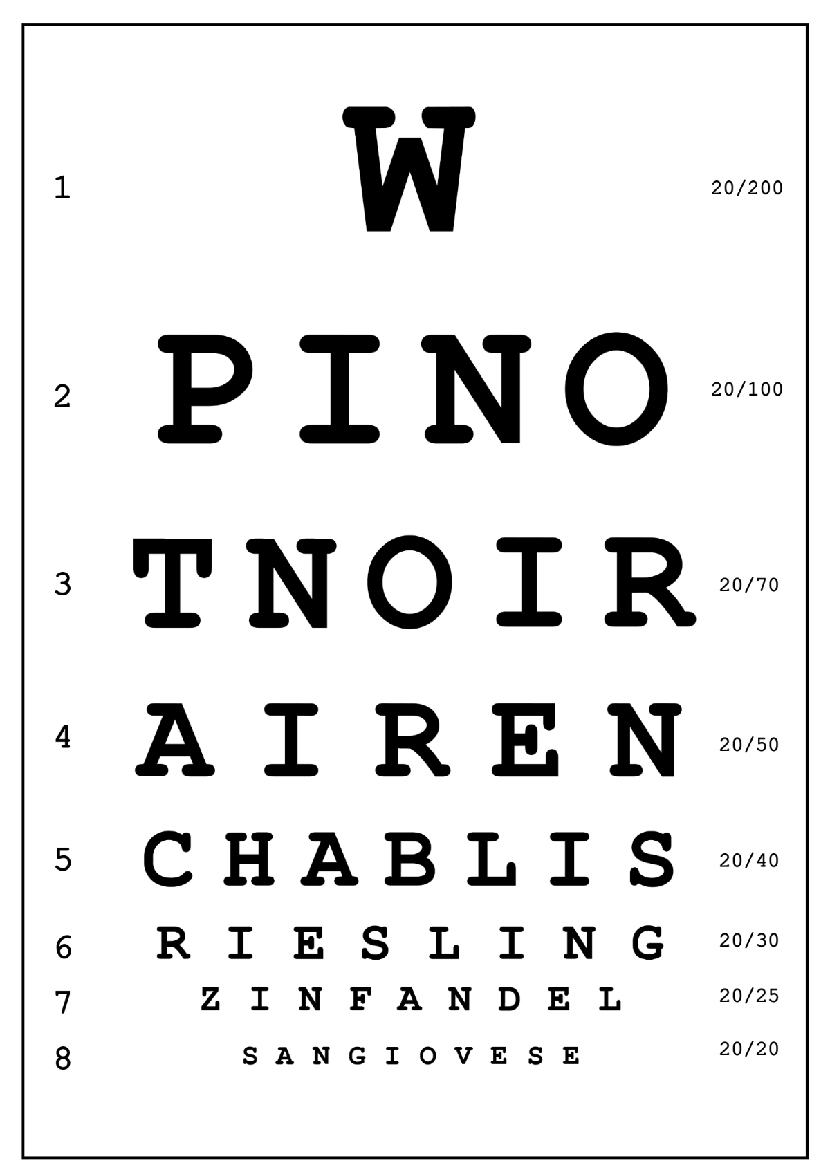 Wine Eye Chart Sign