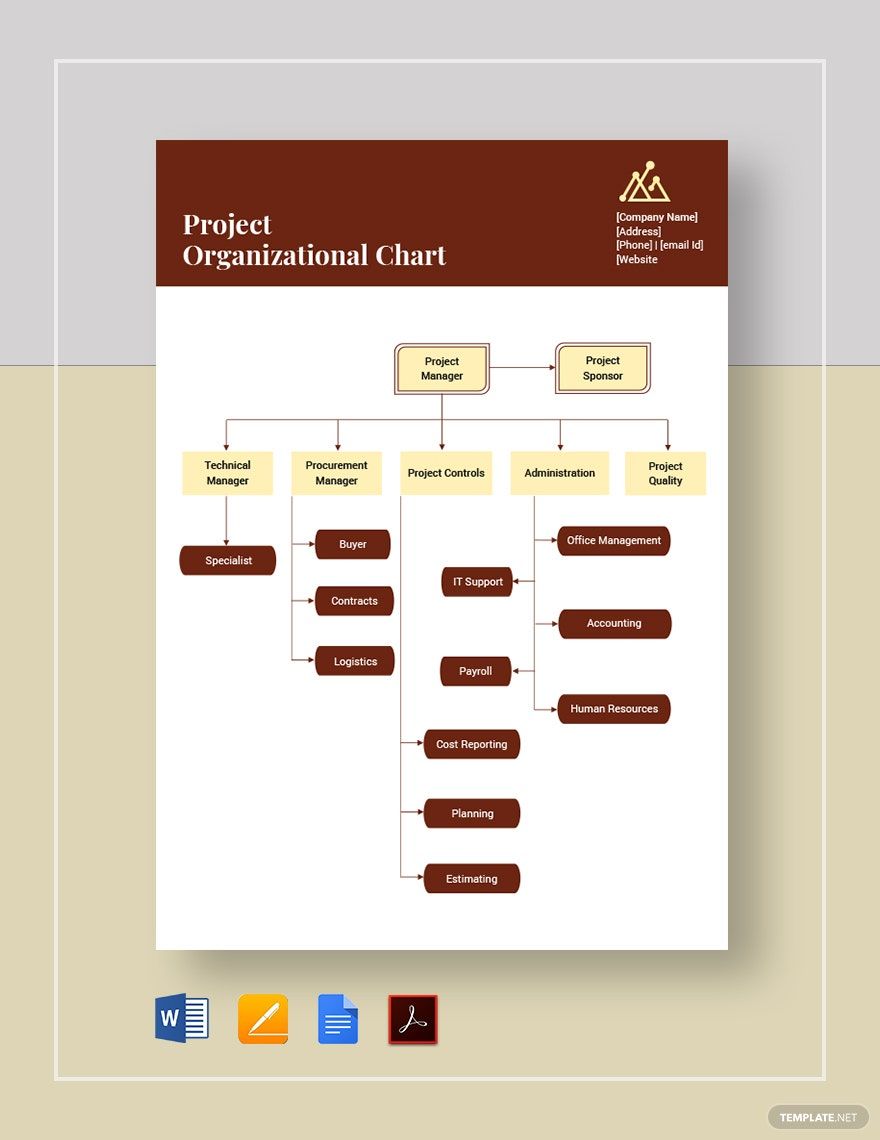 Project Organizational Chart Template in Word, Google Docs, PDF, Apple Pages