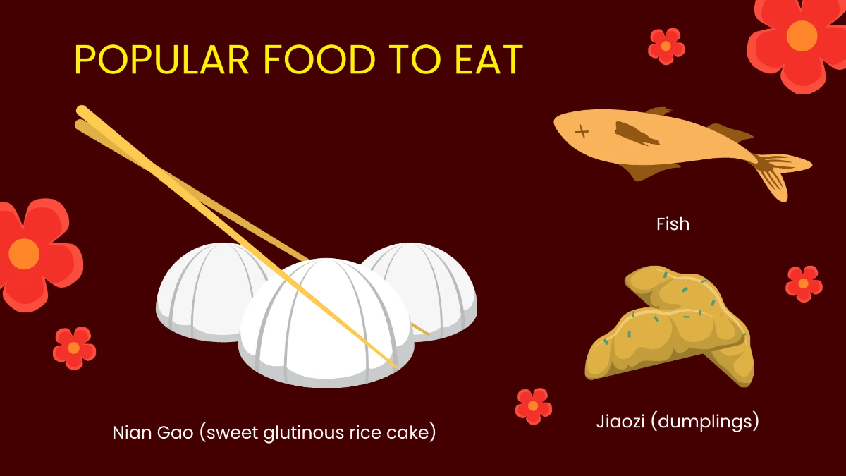 Free Lunar New Year Presentation Template to Edit Online