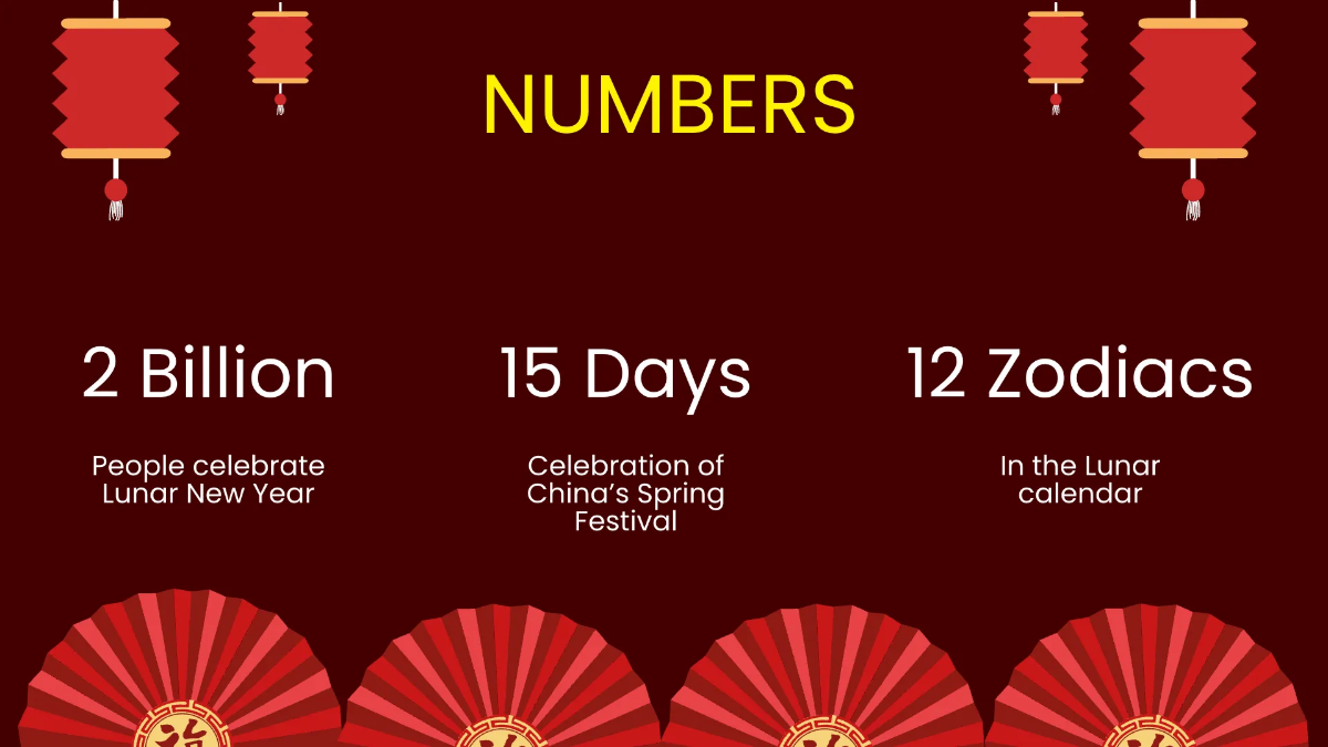 Free Lunar New Year Presentation Template to Edit Online