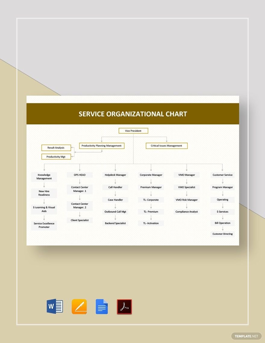 Service Organizational Chart Template