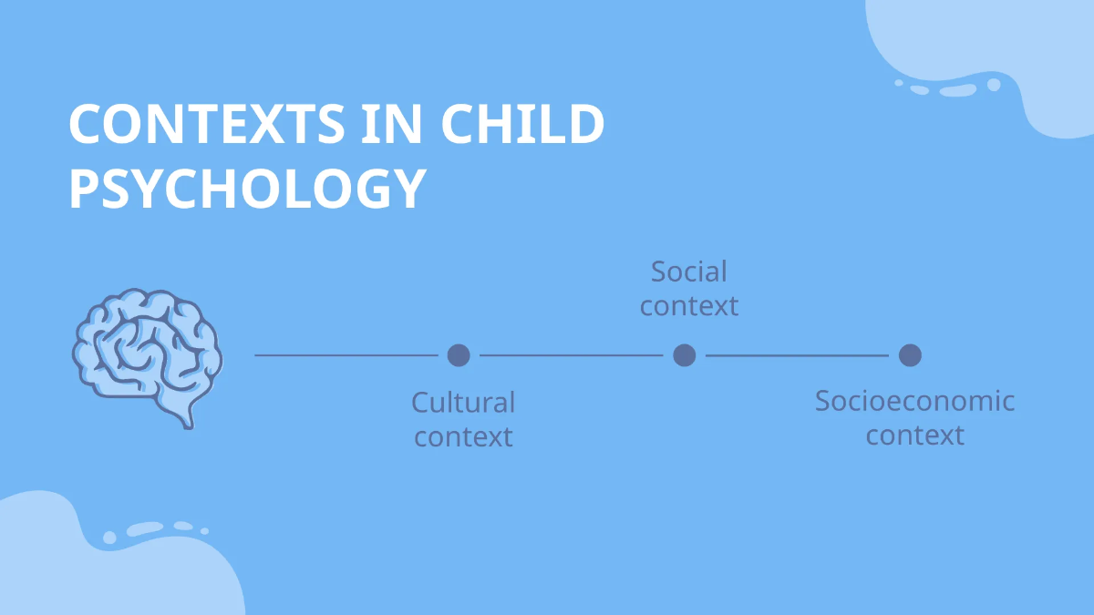 Free Child Psychology Presentation Template to Edit Online