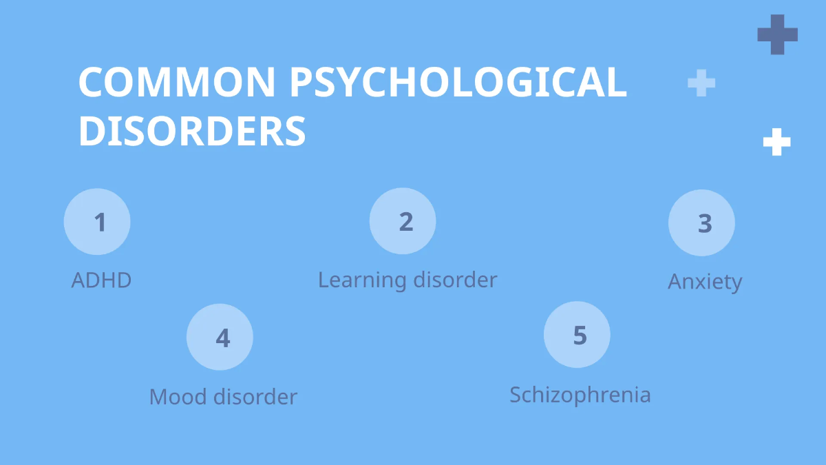 Free Child Psychology Presentation Template to Edit Online