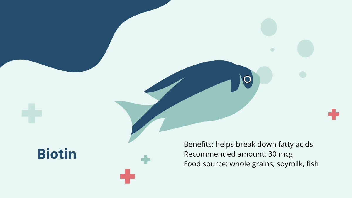 Free Vitamins And Medicines Medical Presentation Template to Edit Online