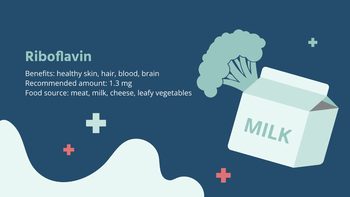 Free Vitamins And Medicines Medical Presentation Template to Edit Online