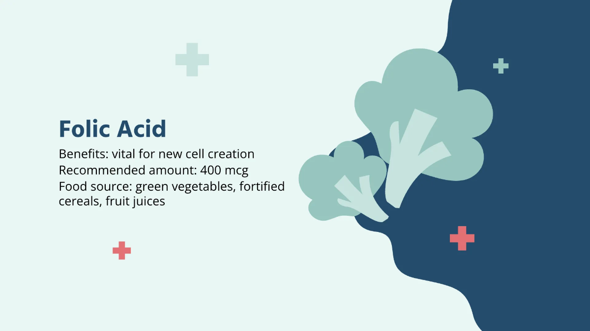 Free Vitamins And Medicines Medical Presentation Template to Edit Online