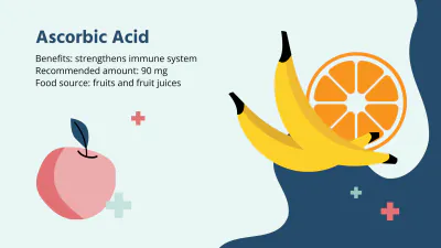 Free Vitamins And Medicines Medical Presentation Template to Edit Online