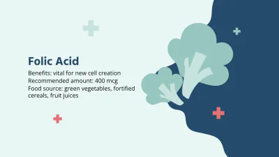 Free Vitamins And Medicines Medical Presentation Template to Edit Online