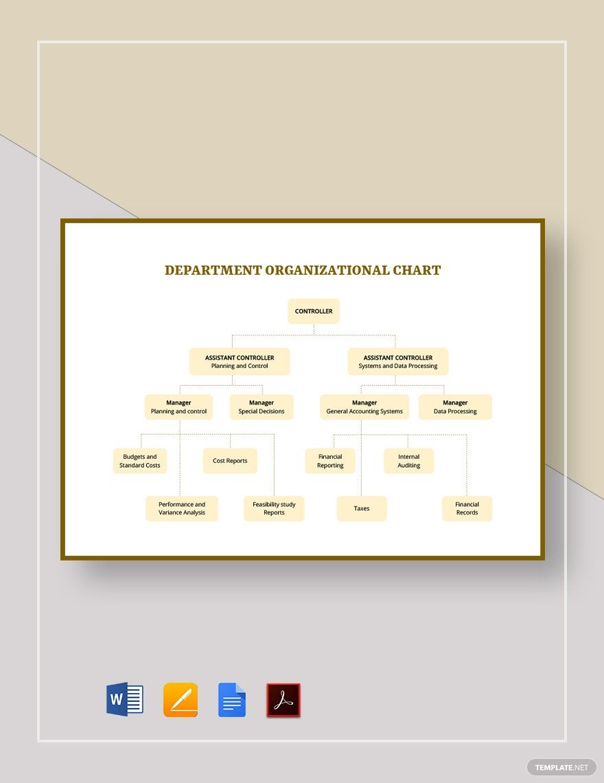 Simple Department Organizational Chart Template Google Docs, Word