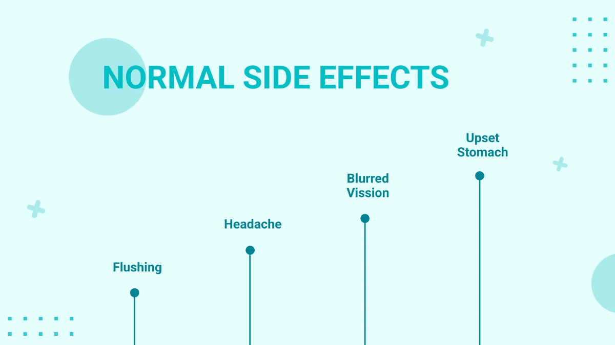 Free Medical Product Presentation Template to Edit Online