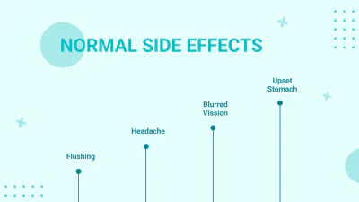 Free Medical Product Presentation Template to Edit Online
