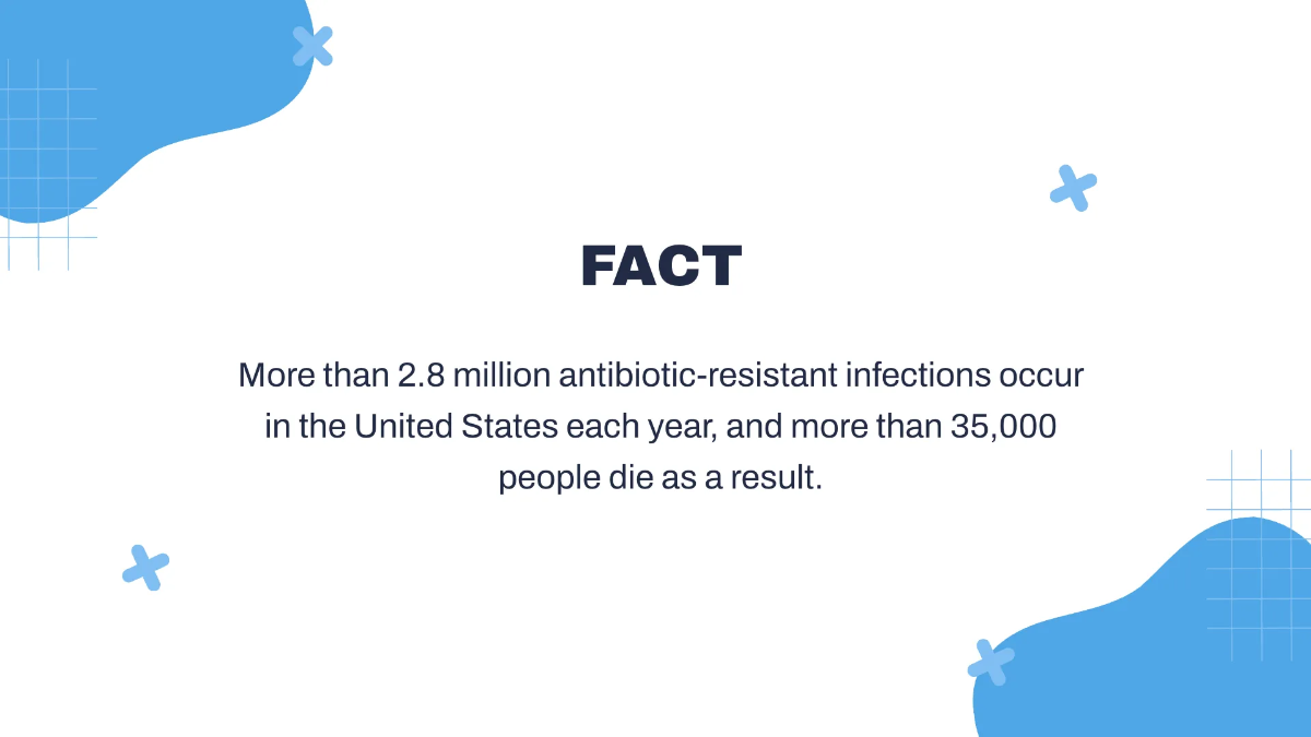 Free Antibiotic Medical Presentation Template to Edit Online