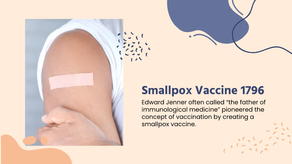 Free Vaccines Medical Presentation Template to Edit Online