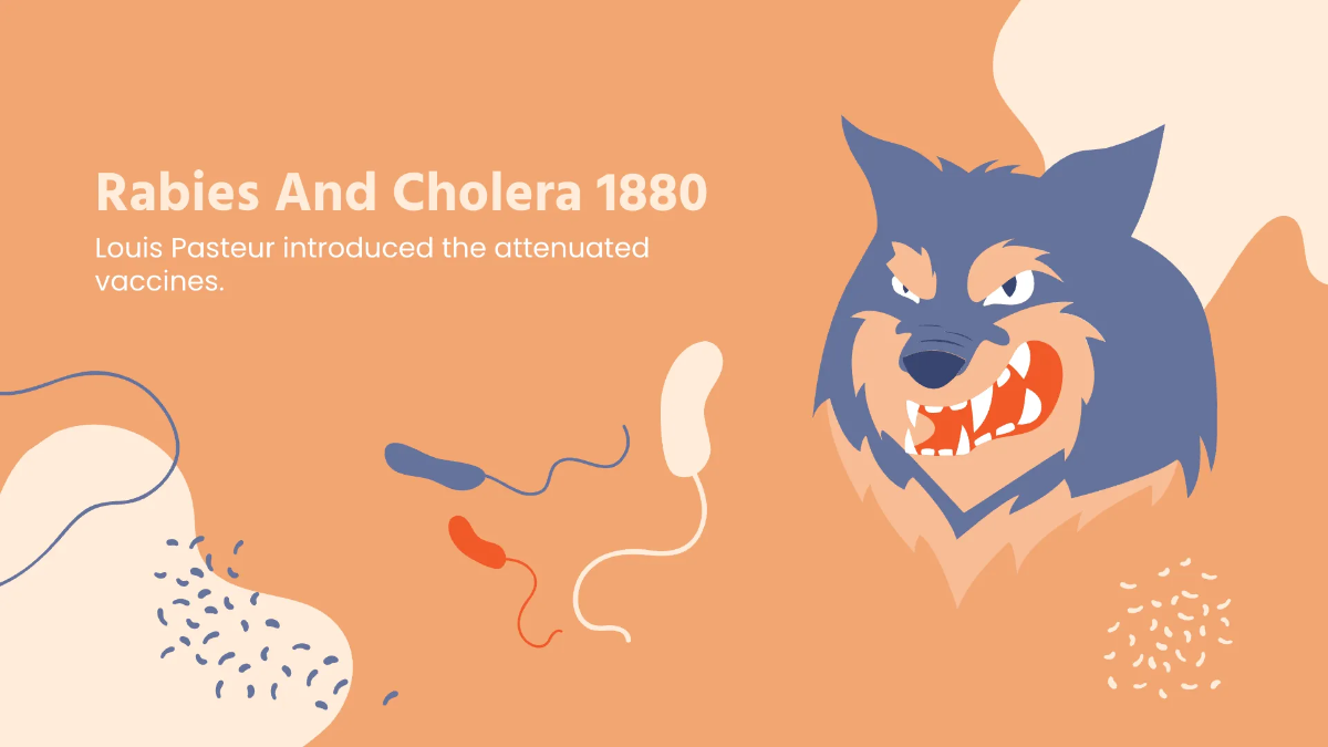 Free Vaccines Medical Presentation Template to Edit Online