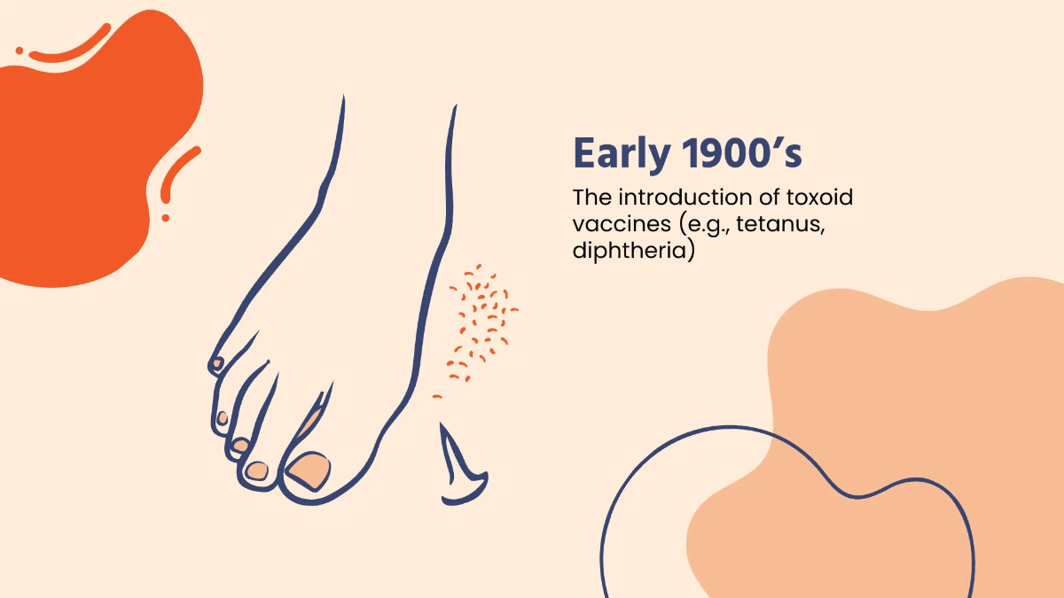 Free Vaccines Medical Presentation Template to Edit Online