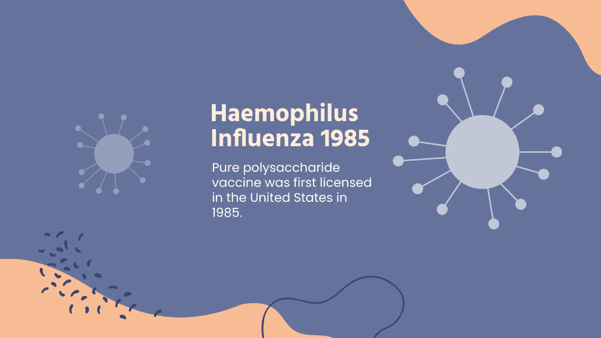 Free Vaccines Medical Presentation Template to Edit Online