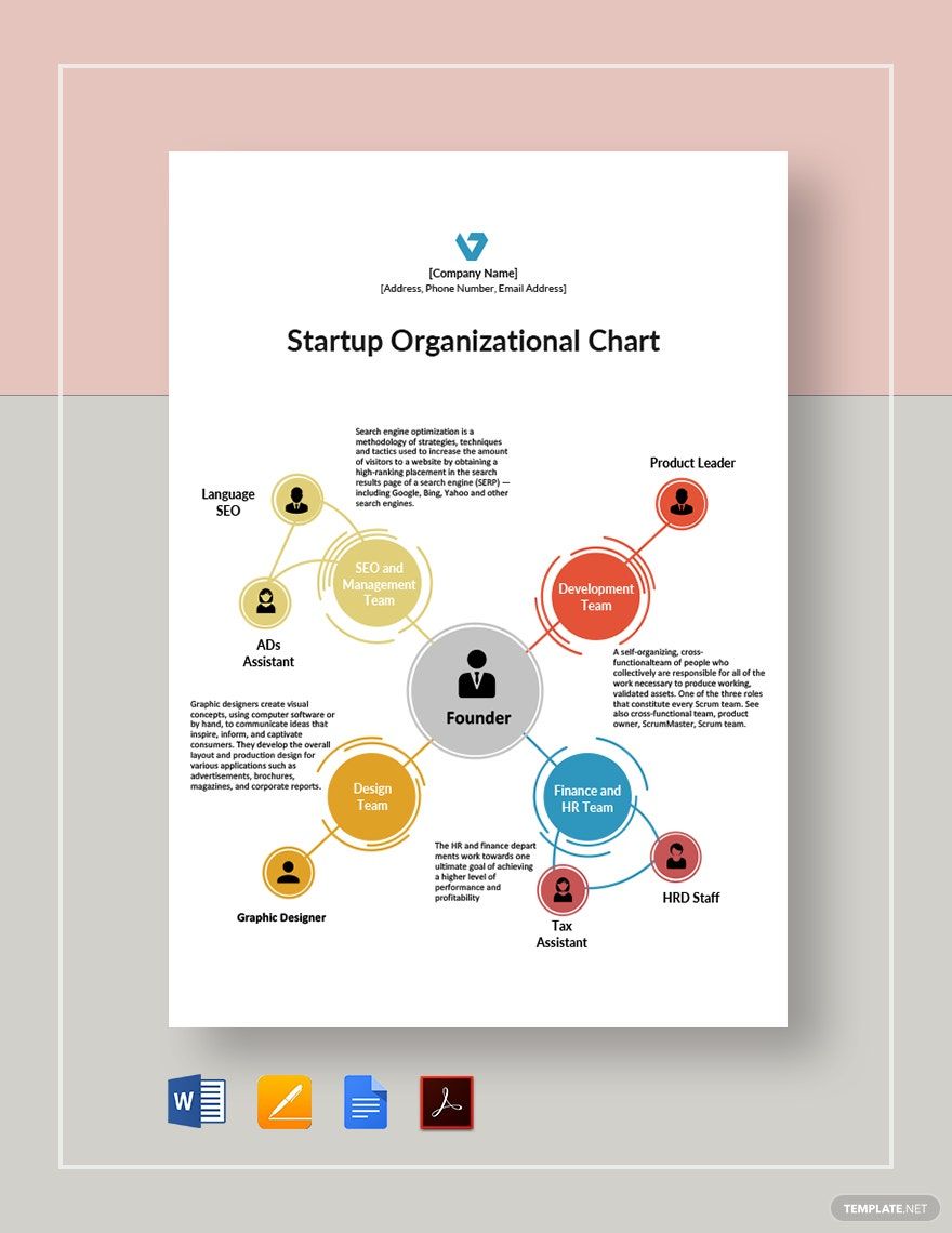Sample Startup Organizational Chart Template