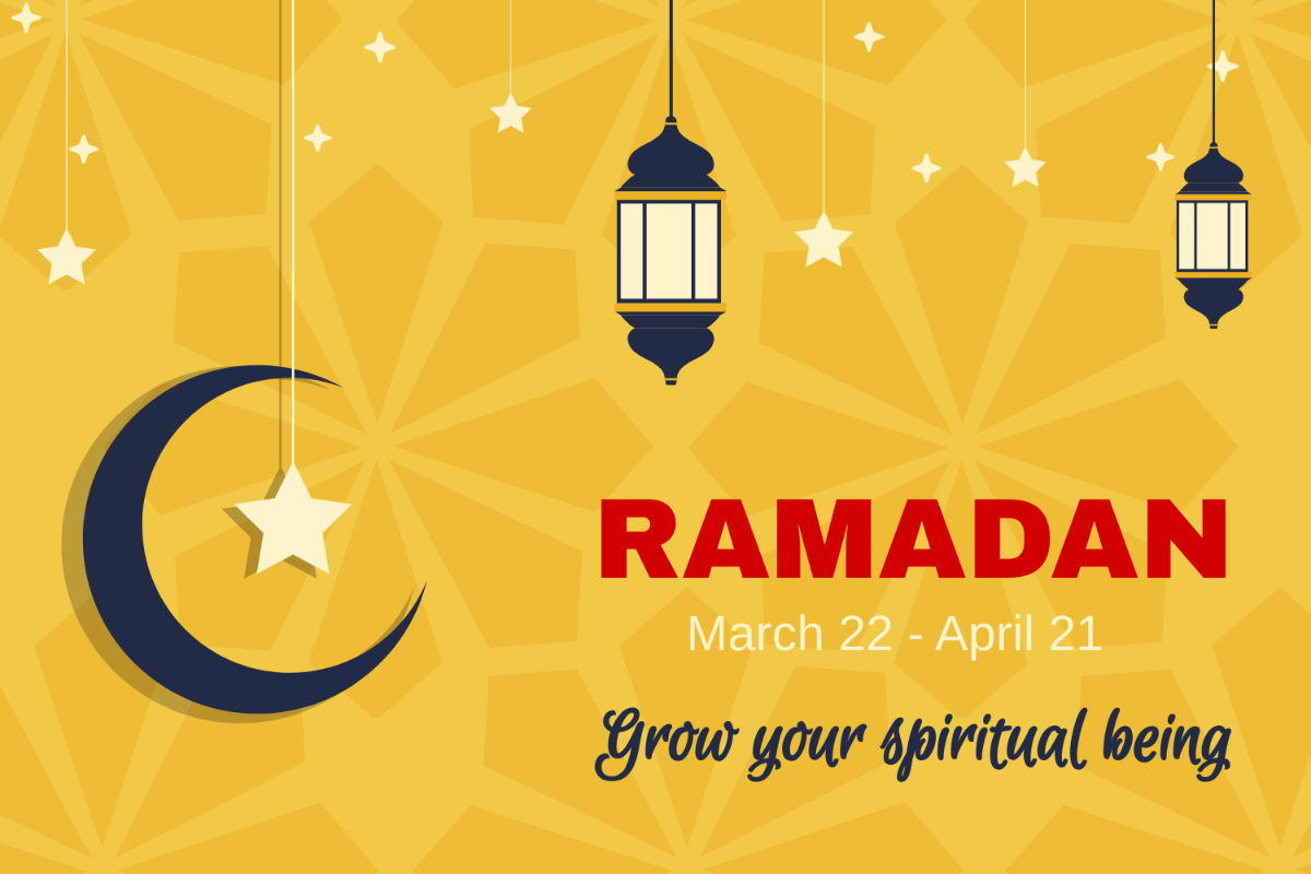 `Free Ramadan Blog Banner Template