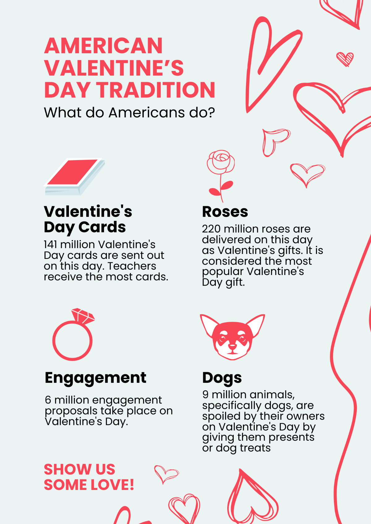 Valentine's Day Holiday Infographic Template