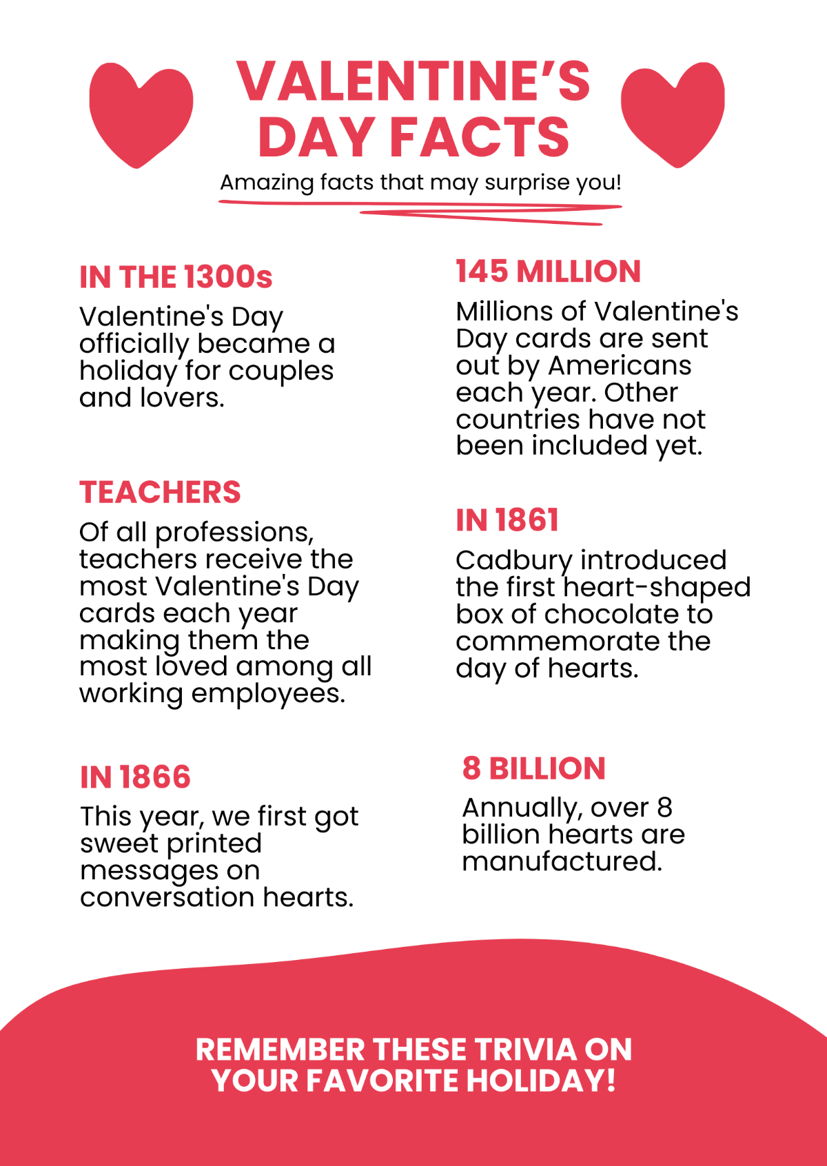 Valentine's Day Infographics Template