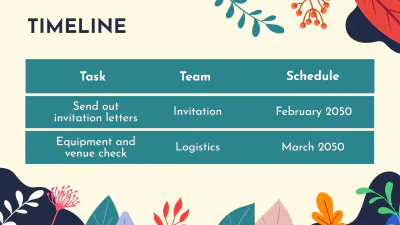 Free Music Festival Project Proposal Presentation Template to Edit Online