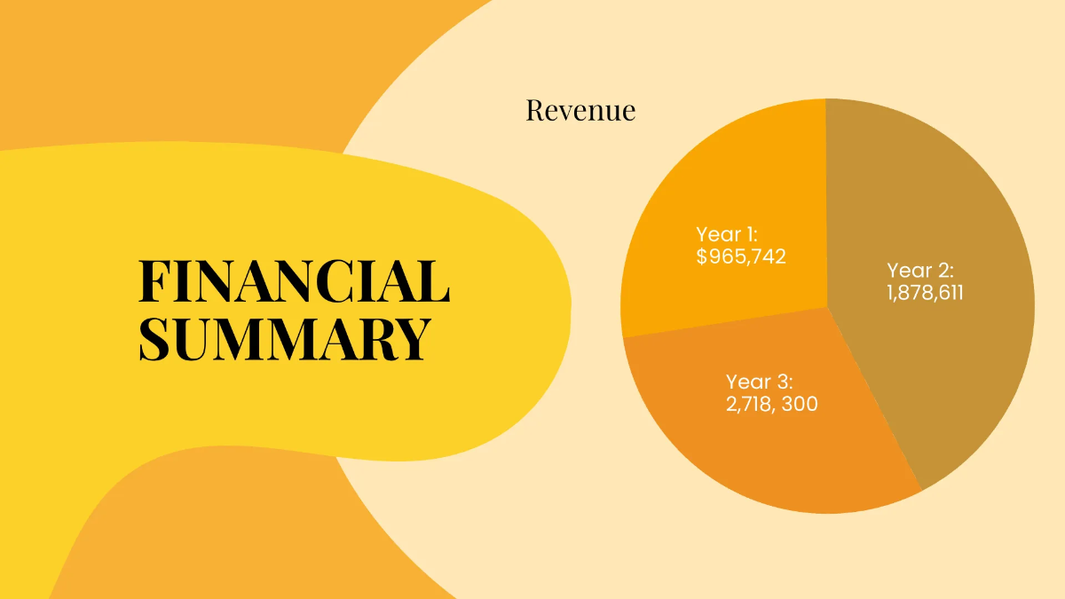 Free Jazz Club Business Plan Presentation Template to Edit Online