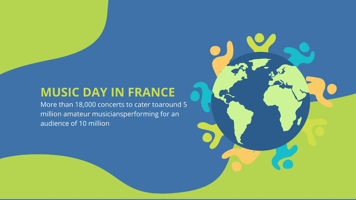 Free World Music Day Presentation Template to Edit Online