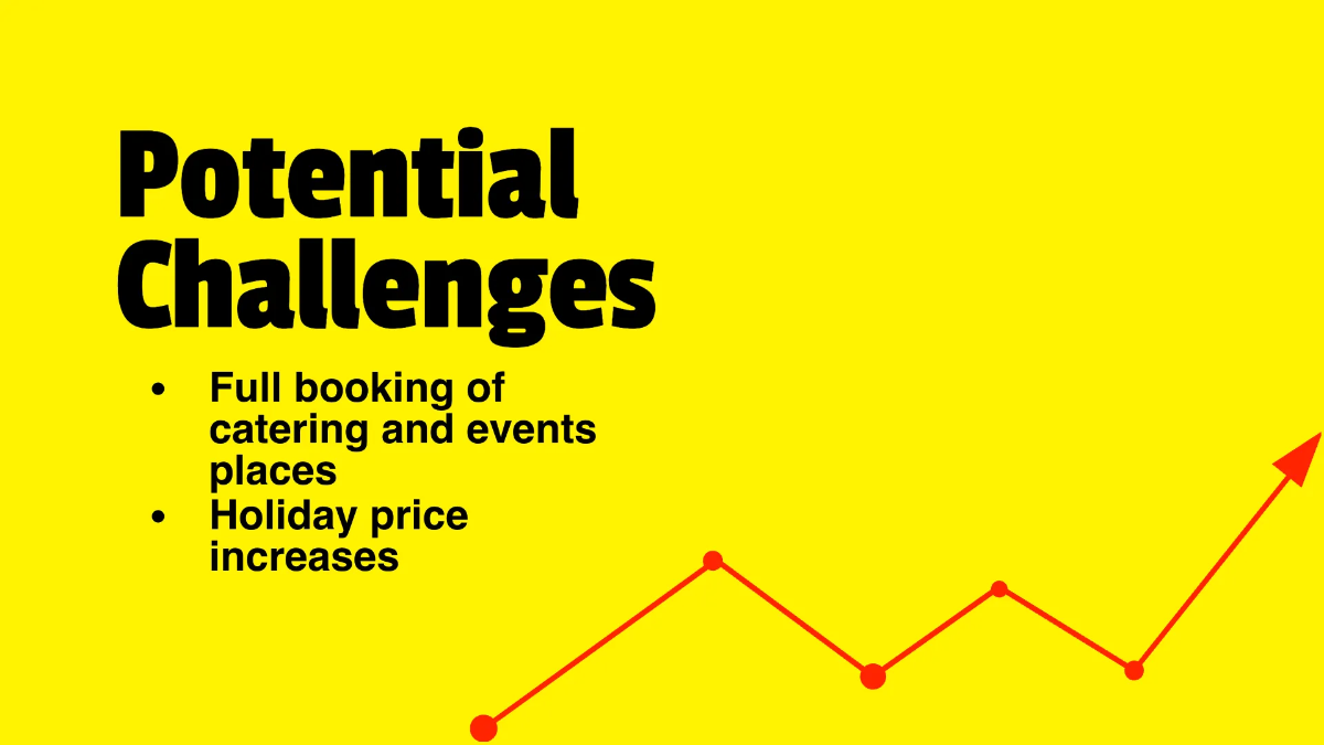 Free Professional St. Patrick's Day Presentation Template to Edit Online