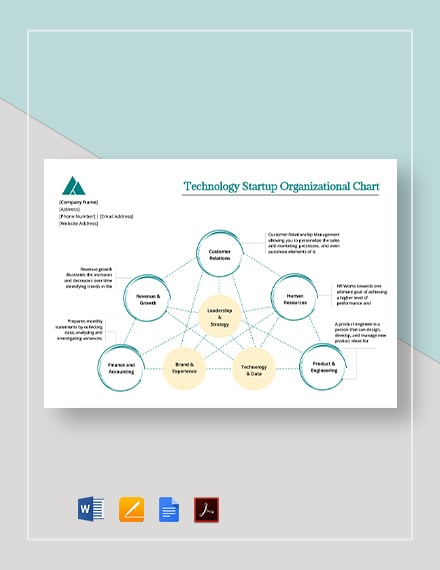 Organizational Chart Template Excel Download