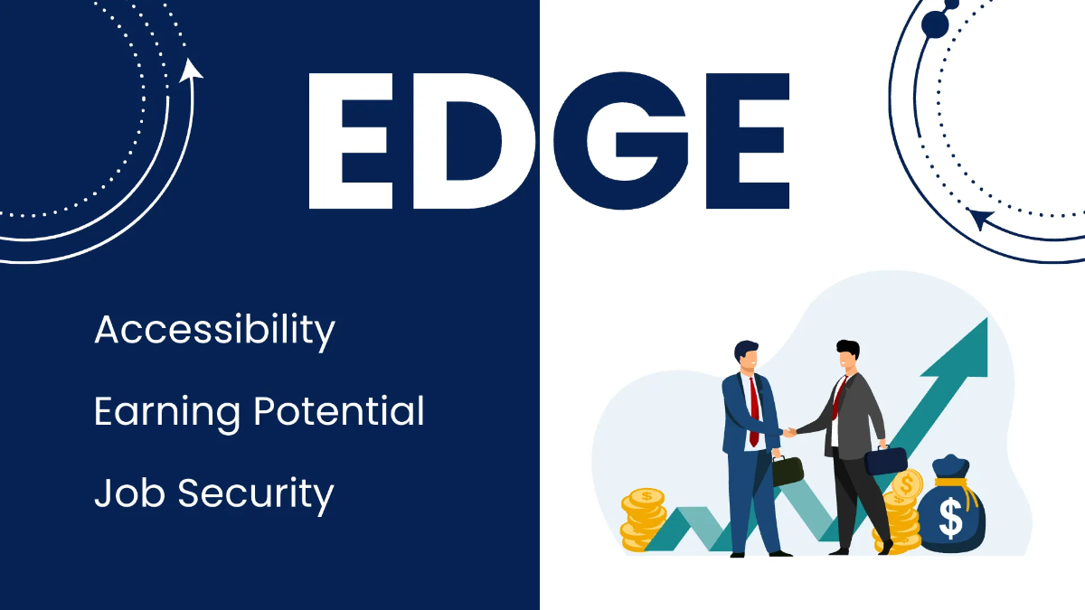 Free Exploring Jobs In Sales Presentation Template to Edit Online