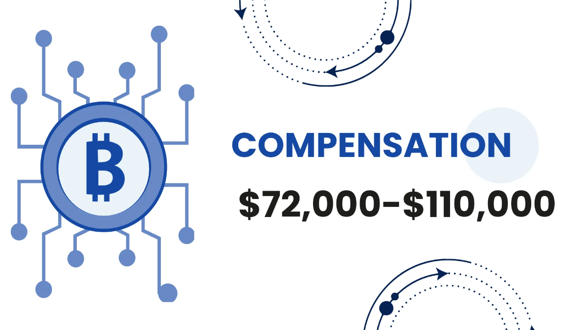 Free Exploring Jobs In Sales Presentation Template to Edit Online