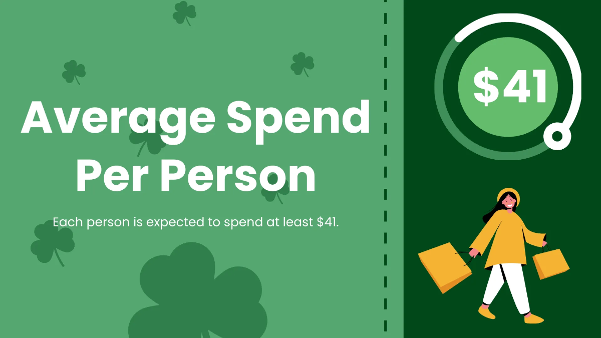 Free St. Patrick's Day Infographics Presentation Template to Edit Online
