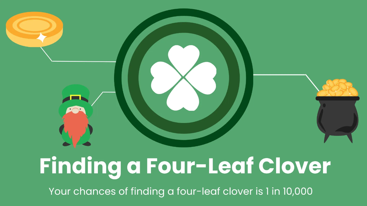 Free St. Patrick's Day Infographics Presentation Template to Edit Online