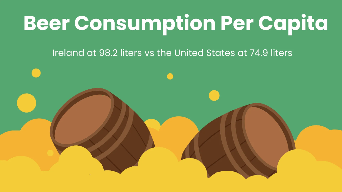 Free St. Patrick's Day Infographics Presentation Template to Edit Online