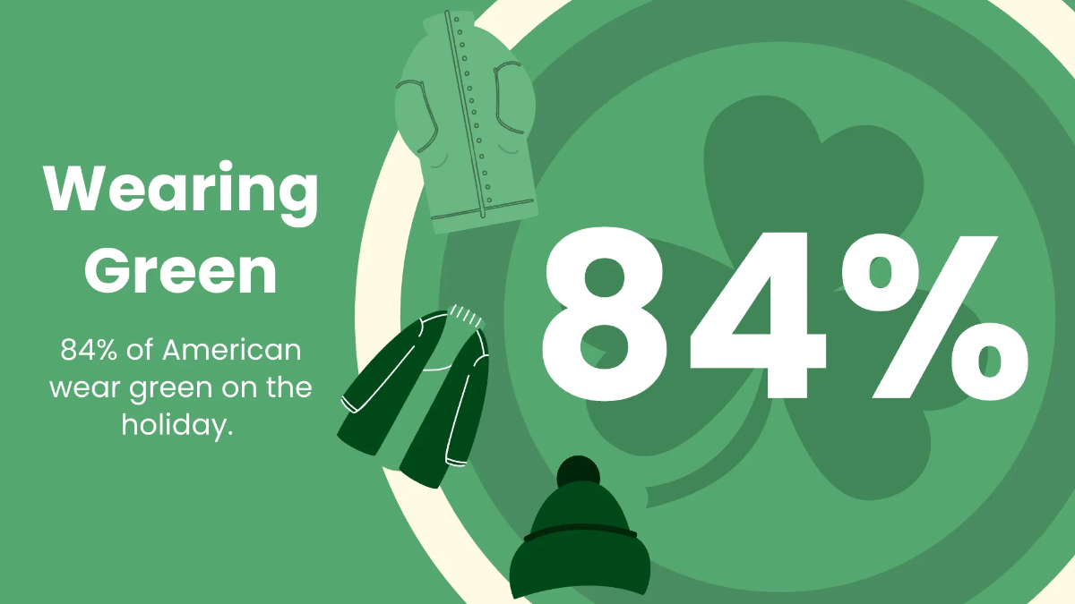 Free St. Patrick's Day Infographics Presentation Template to Edit Online