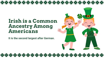 Free Modern St. Patrick's Day Presentation Template to Edit Online