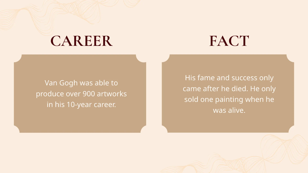 Free Aesthetic Art Presentation Template to Edit Online