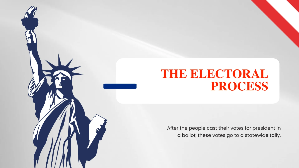 Free US Political Science Lesson for High School Presentation Template to Edit Online