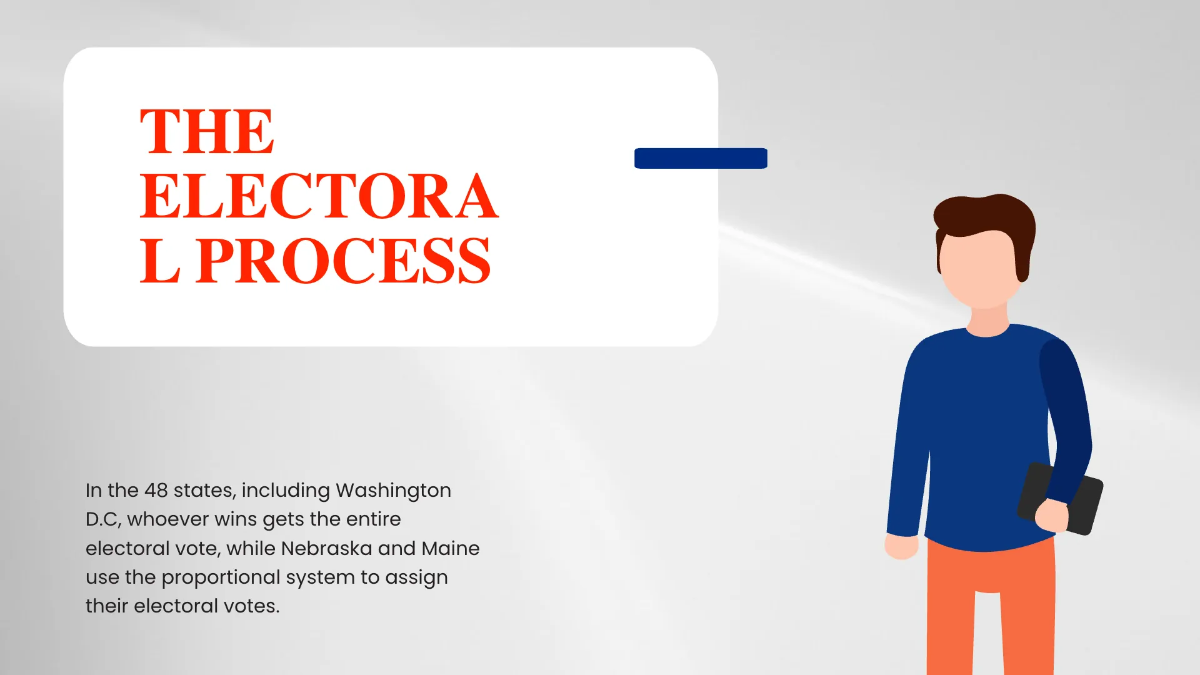 Free US Political Science Lesson for High School Presentation Template to Edit Online