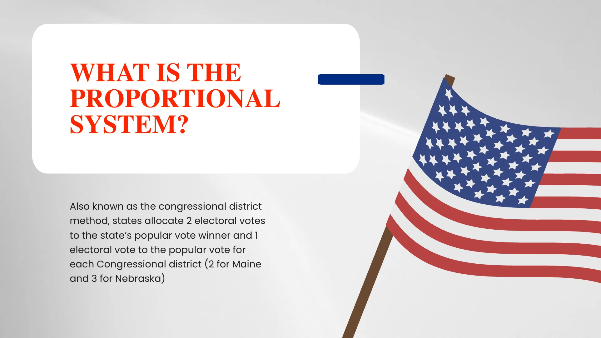 Free US Political Science Lesson for High School Presentation Template to Edit Online