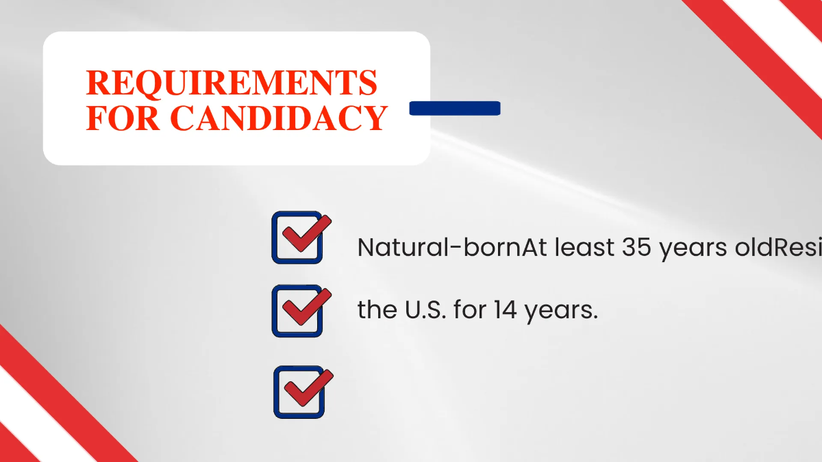 Free US Political Science Lesson for High School Presentation Template to Edit Online