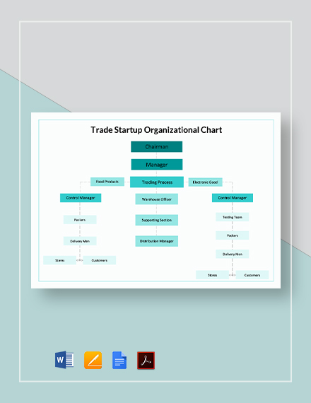 FREE Sample Trade Company Organizational Chart Template - Word