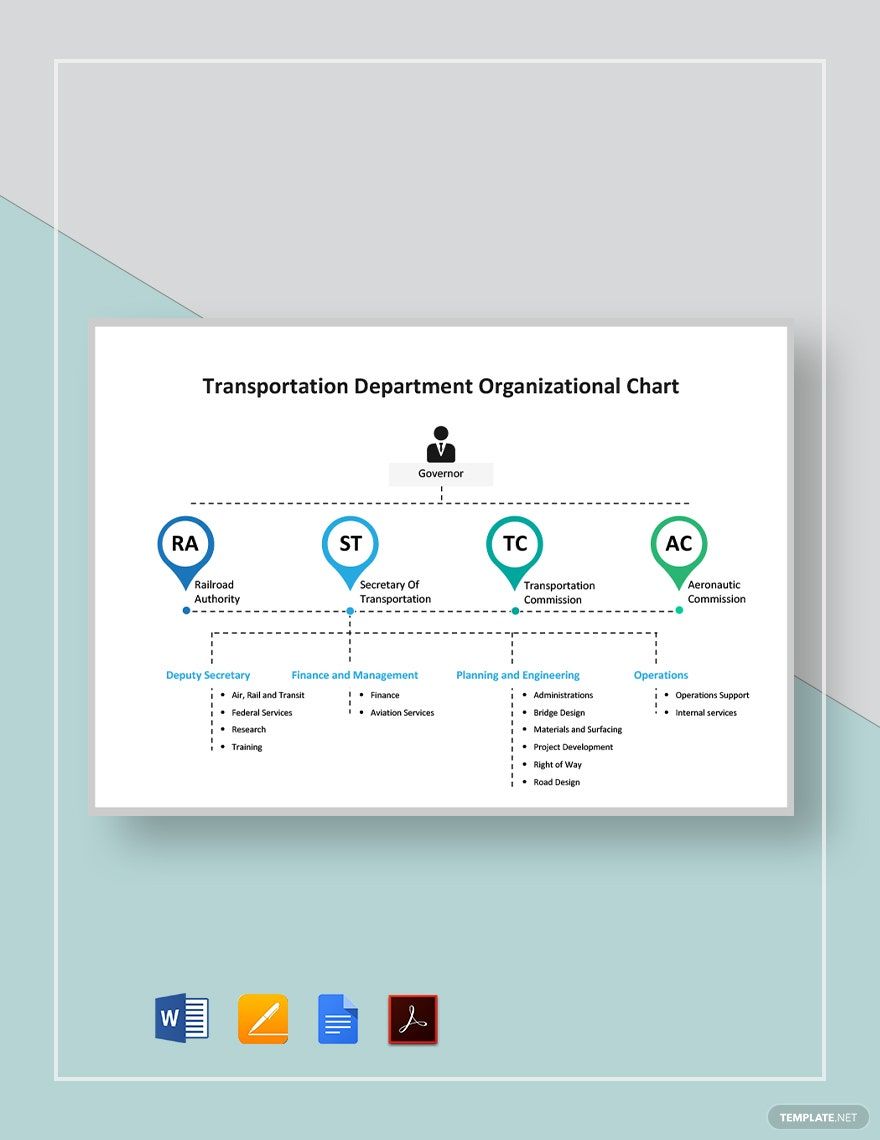 Transportation Department Organizational Chart Template
