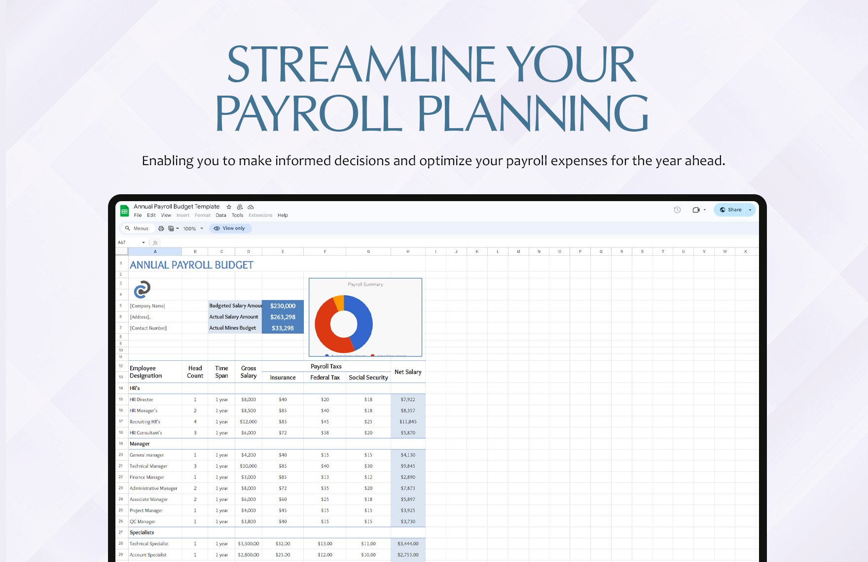 Annual Payroll Budget Template
